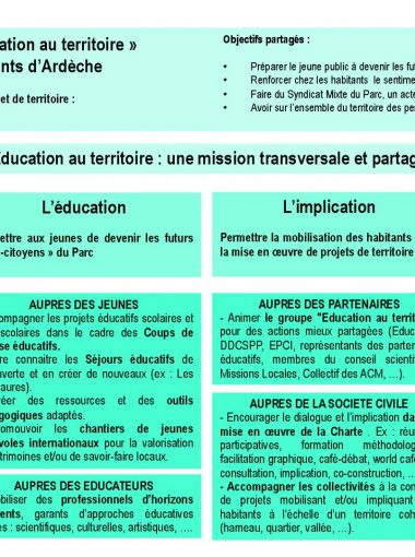 Stratégie politique « Éducation au territoire » 2020/2023
