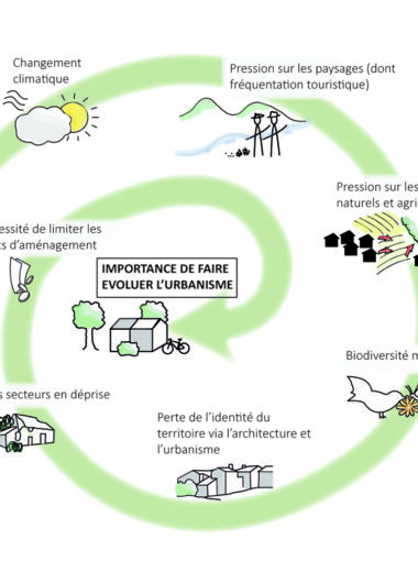 La charte du Parc, pour de nouvelles façons d’habiter dans les Monts d’Ardèche