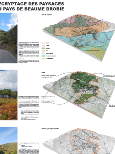Stratégie paysagère Beaume-Drobie – 3/ Carte des sites